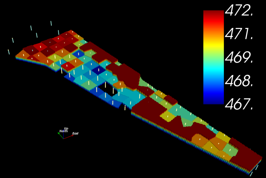 Modelling of the chromate load in the subsurface.
