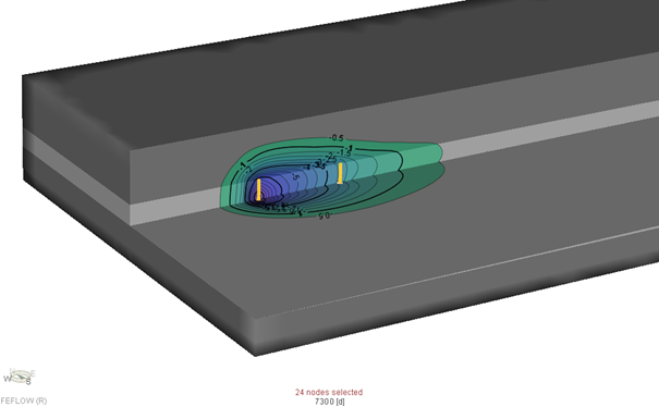 An example of the thermal groundwater modelling using a 3D box model. The doublet wells (extraction and return) are shown in yellow. An example of the thermal groundwater modelling using a 3D box model. The doublet wells (extraction and return) are shown in yellow.