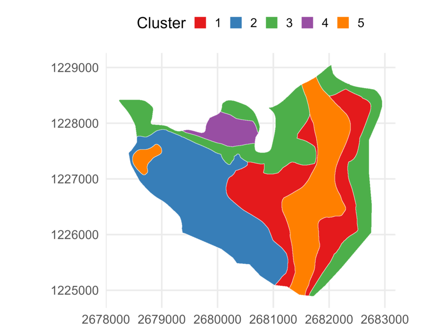 Results of the classification after manual adjustment. Results of the classification after manual adjustment.der Klassifizierung nach der manuellen Anpassung.